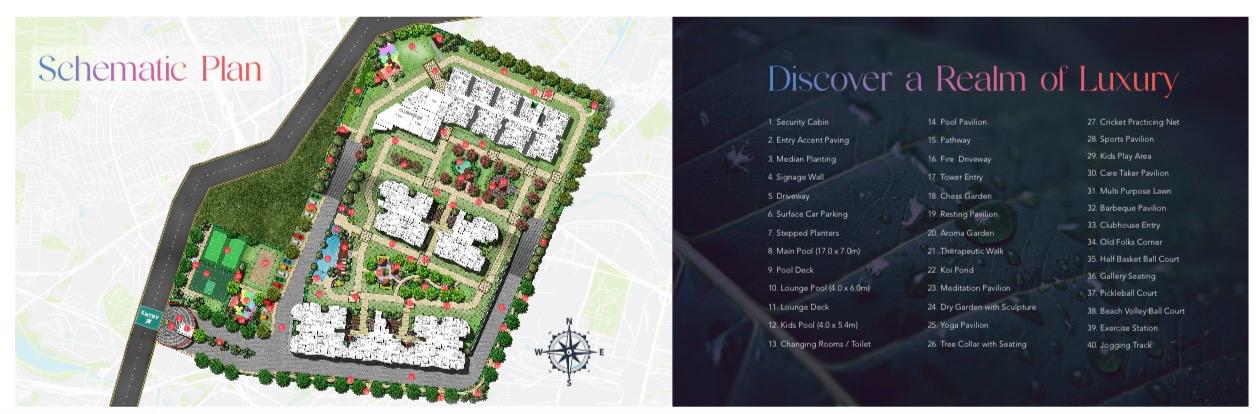 Signature Heights Master Plan